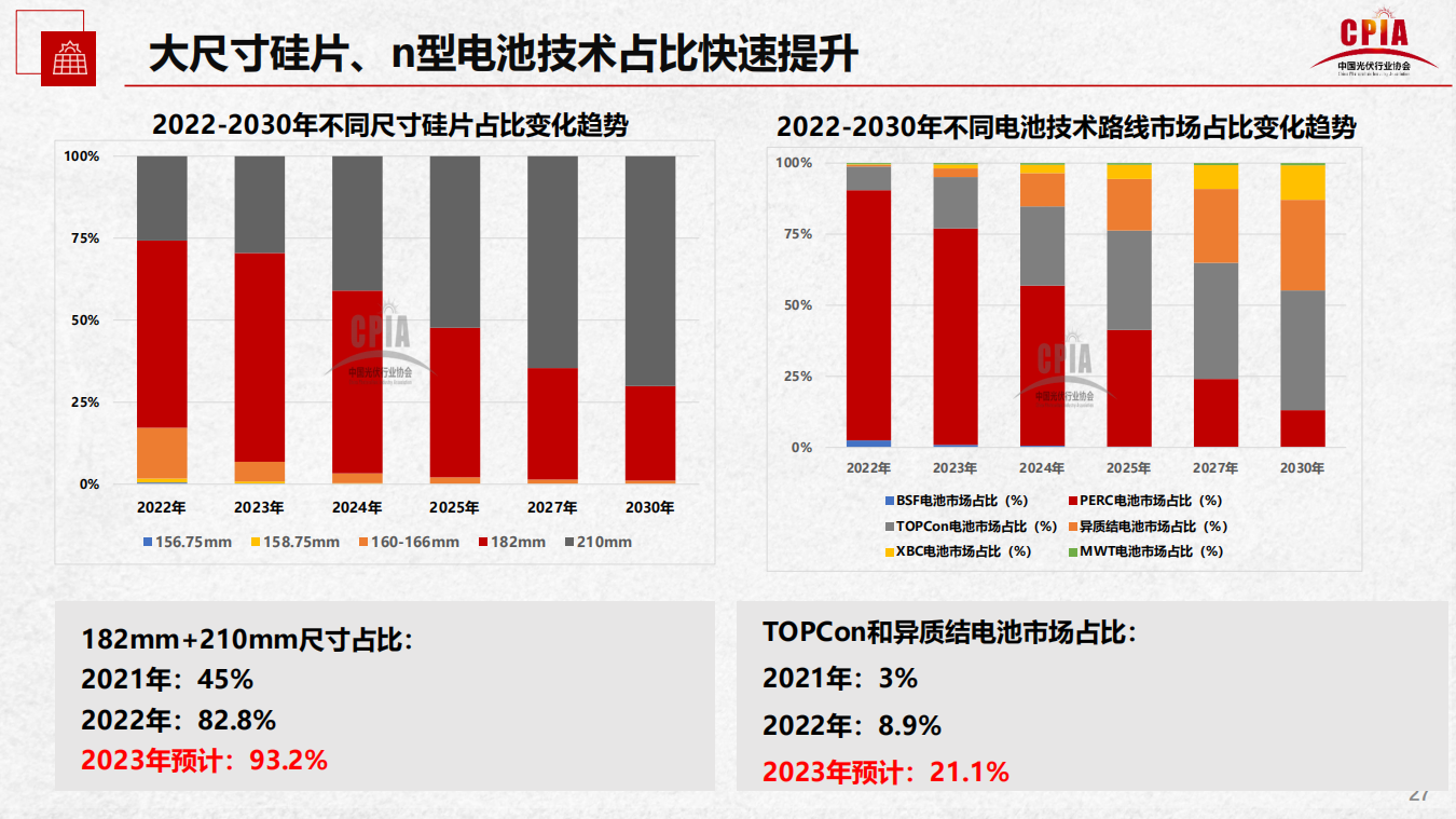 尊龙凯时人生就是博--官网入口