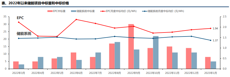 尊龙凯时人生就是博--官网入口