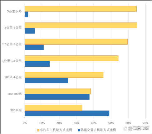 尊龙凯时人生就是博--官网入口