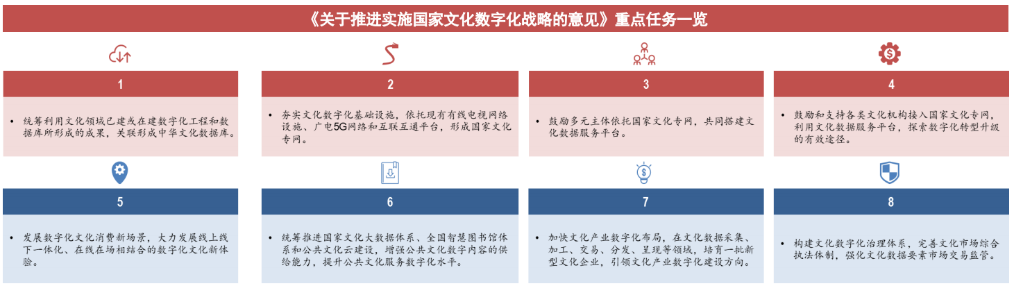 尊龙凯时人生就是博--官网入口