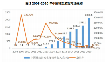 尊龙凯时人生就是博--官网入口