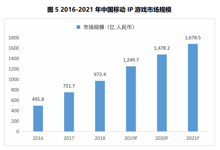 尊龙凯时人生就是博--官网入口