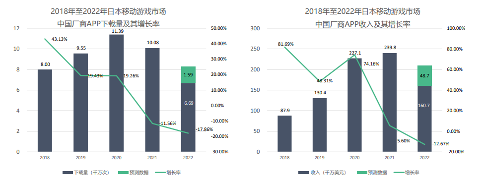 尊龙凯时人生就是博--官网入口