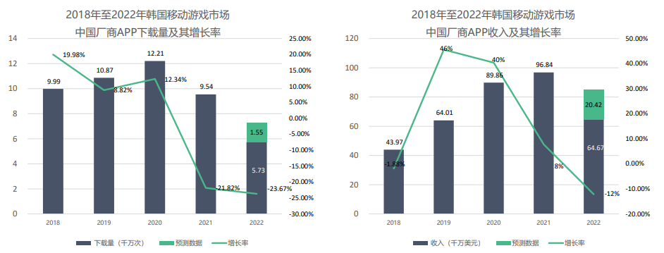 尊龙凯时人生就是博--官网入口