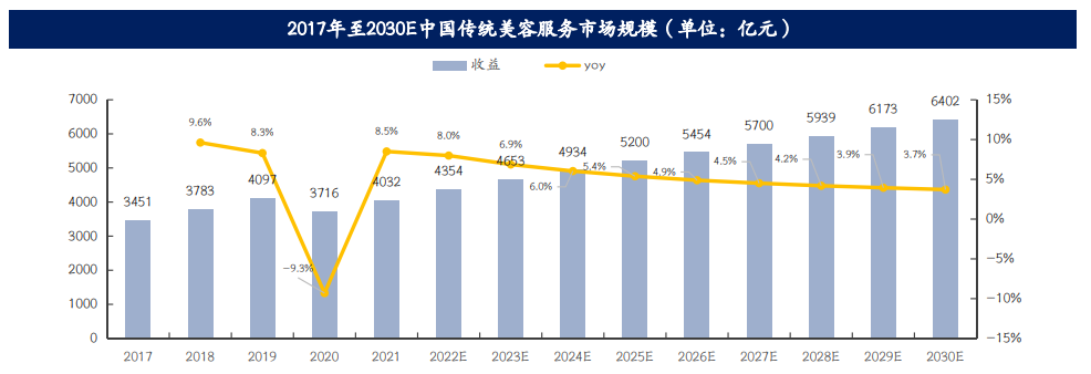 尊龙凯时人生就是博--官网入口