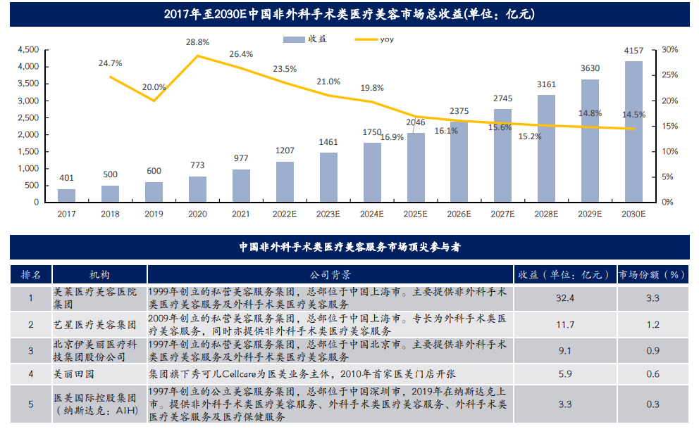 尊龙凯时人生就是博--官网入口