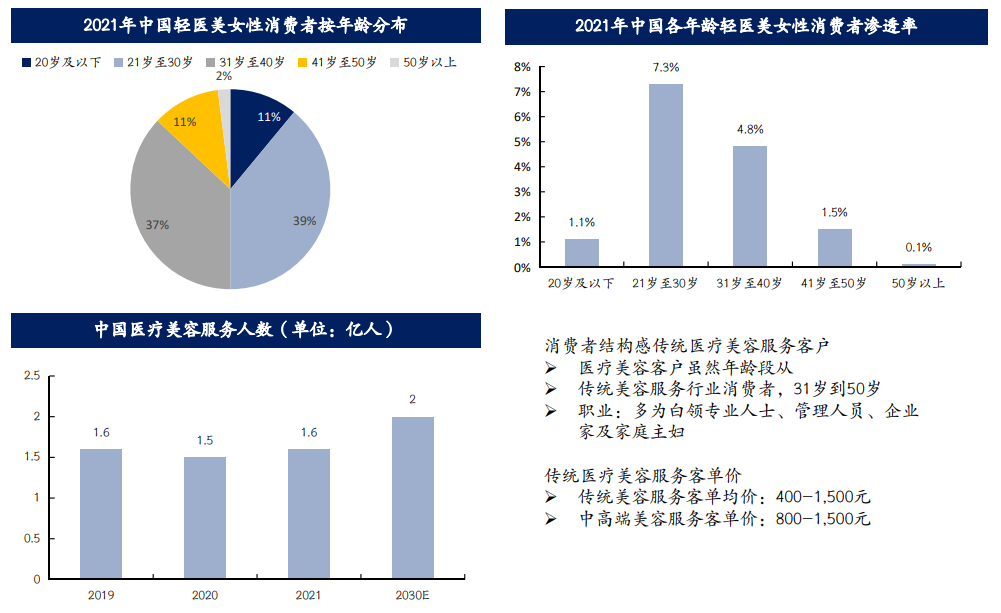 尊龙凯时人生就是博--官网入口