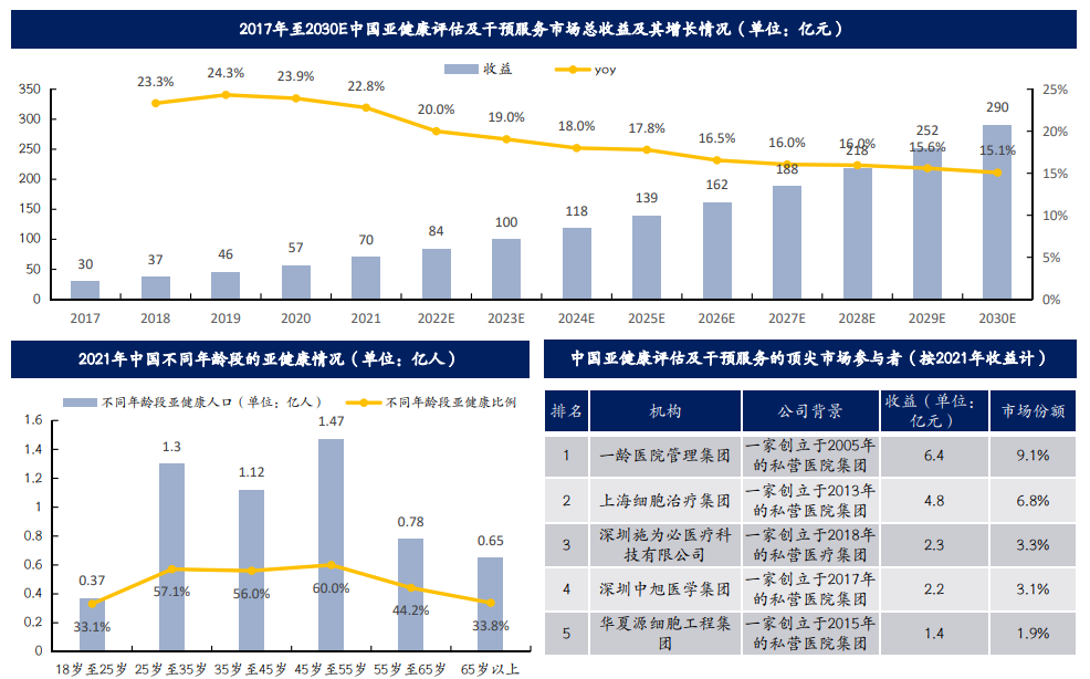 尊龙凯时人生就是博--官网入口