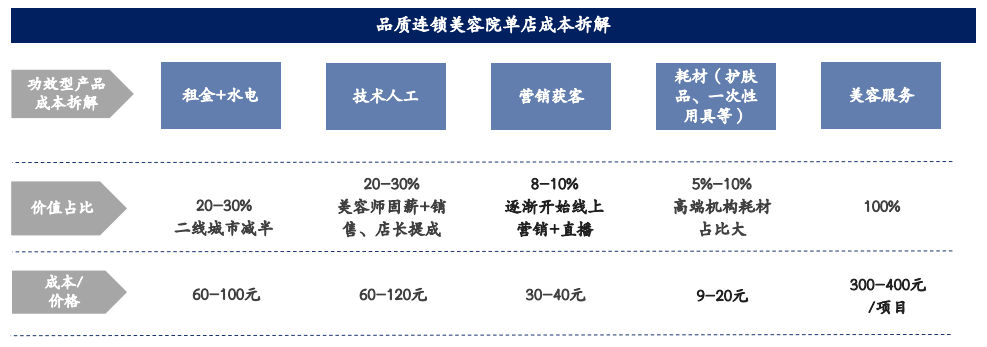 尊龙凯时人生就是博--官网入口