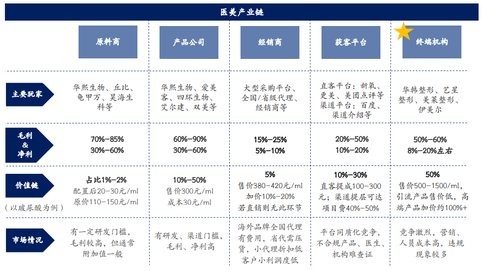 尊龙凯时人生就是博--官网入口