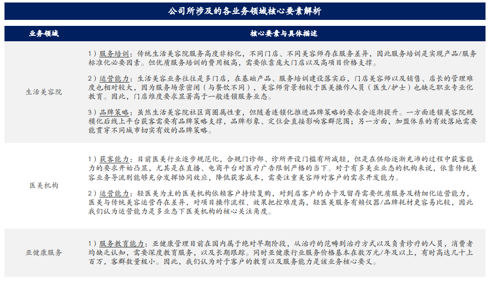 尊龙凯时人生就是博--官网入口
