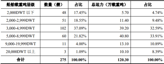 尊龙凯时人生就是博--官网入口