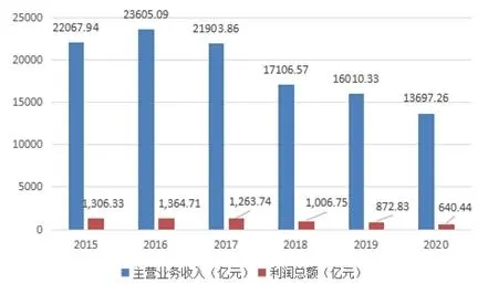 尊龙凯时人生就是博--官网入口