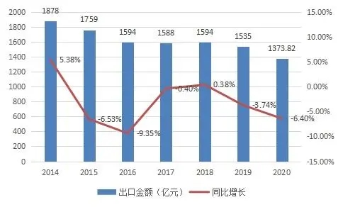 尊龙凯时人生就是博--官网入口