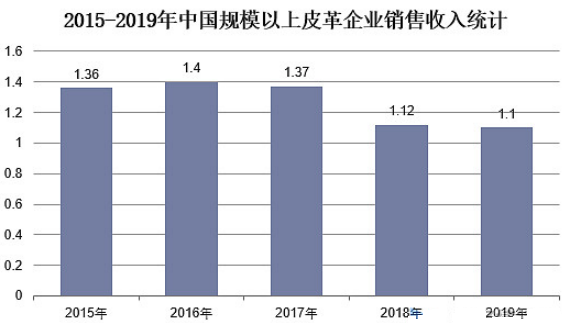 尊龙凯时人生就是博--官网入口