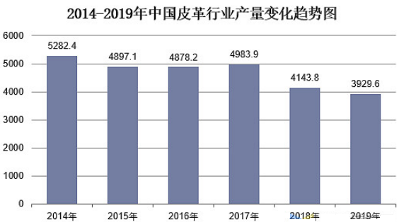 尊龙凯时人生就是博--官网入口