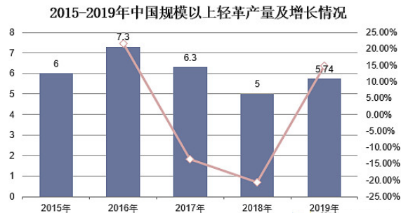 尊龙凯时人生就是博--官网入口