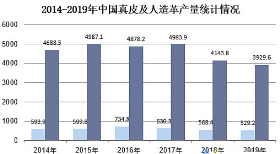 尊龙凯时人生就是博--官网入口