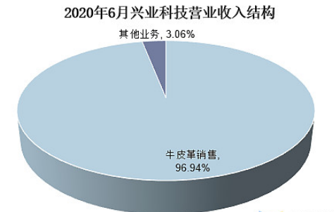 尊龙凯时人生就是博--官网入口