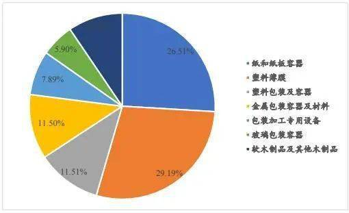 尊龙凯时人生就是博--官网入口