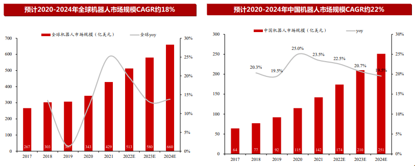尊龙凯时人生就是博--官网入口