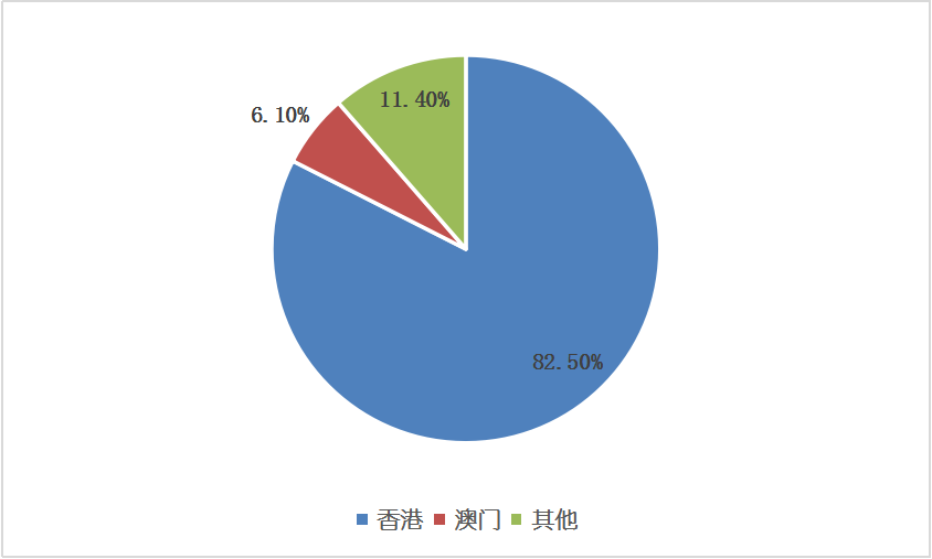 尊龙凯时人生就是博--官网入口