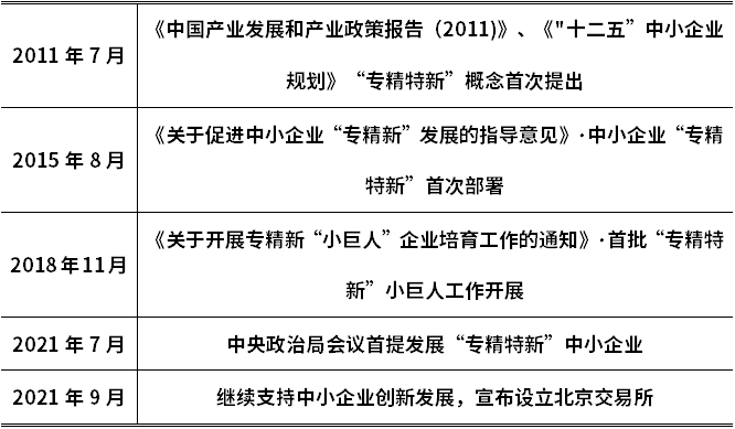 尊龙凯时人生就是博--官网入口