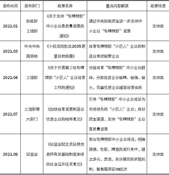 尊龙凯时人生就是博--官网入口