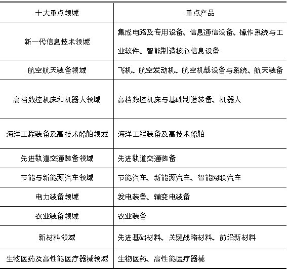 尊龙凯时人生就是博--官网入口