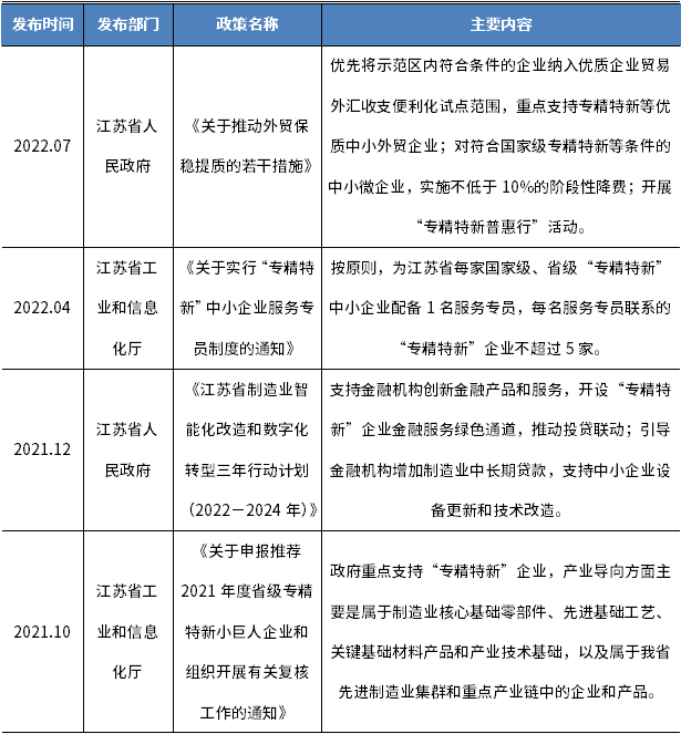 尊龙凯时人生就是博--官网入口