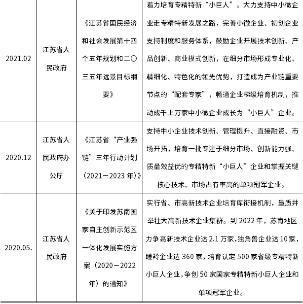 尊龙凯时人生就是博--官网入口