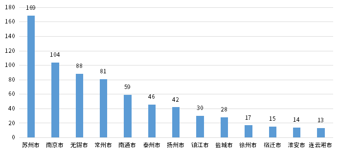 尊龙凯时人生就是博--官网入口