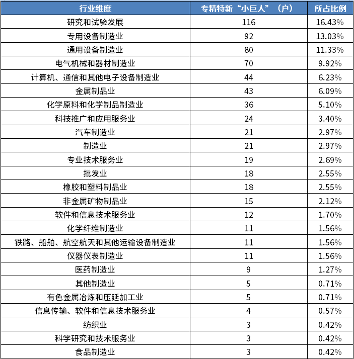尊龙凯时人生就是博--官网入口