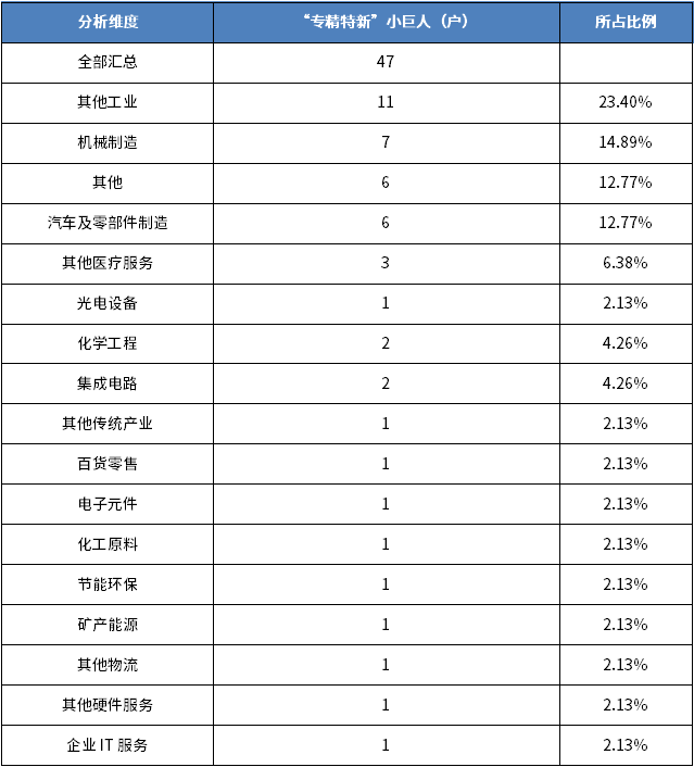 尊龙凯时人生就是博--官网入口