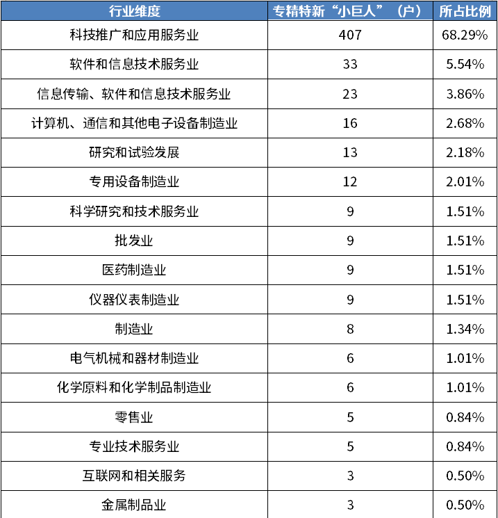 尊龙凯时人生就是博--官网入口