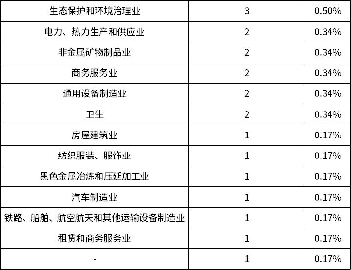 尊龙凯时人生就是博--官网入口