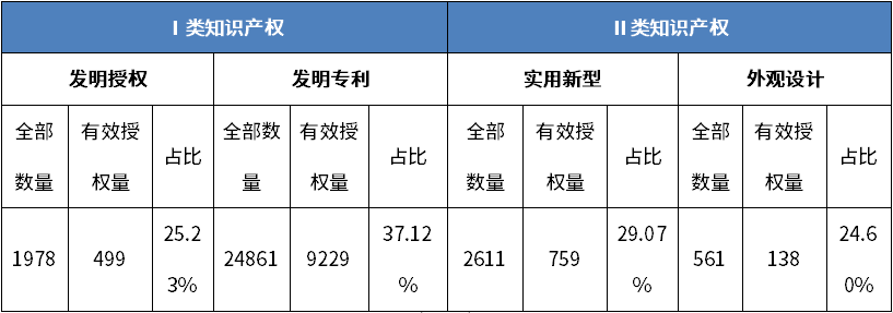 尊龙凯时人生就是博--官网入口