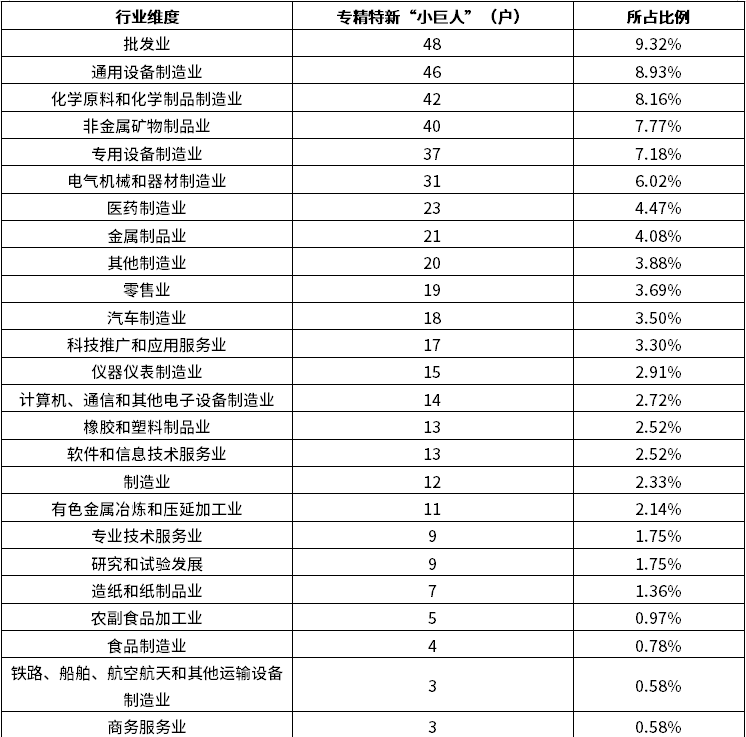尊龙凯时人生就是博--官网入口
