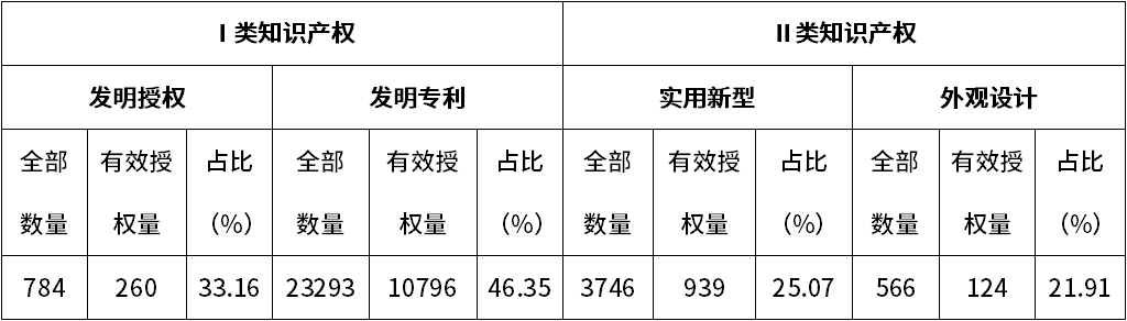 尊龙凯时人生就是博--官网入口
