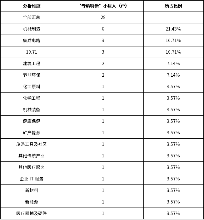 尊龙凯时人生就是博--官网入口