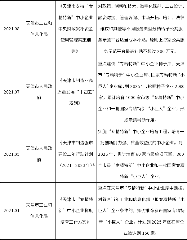 尊龙凯时人生就是博--官网入口