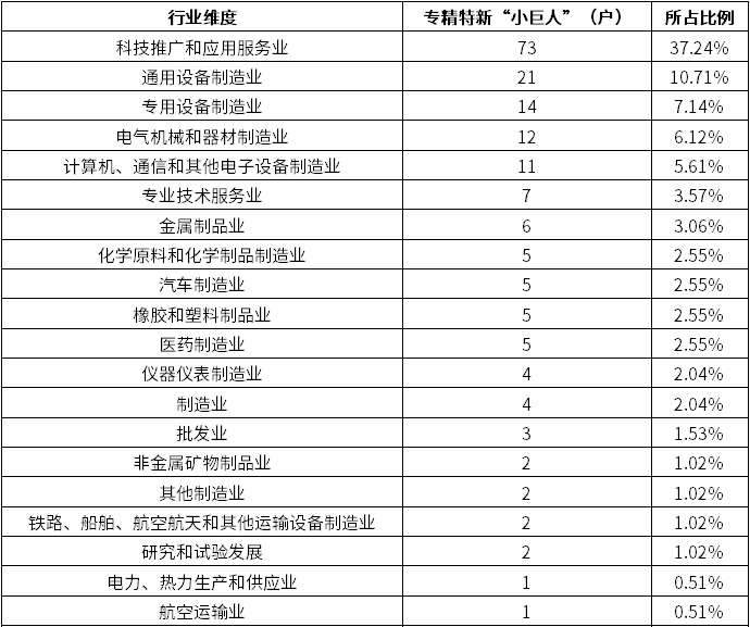 尊龙凯时人生就是博--官网入口