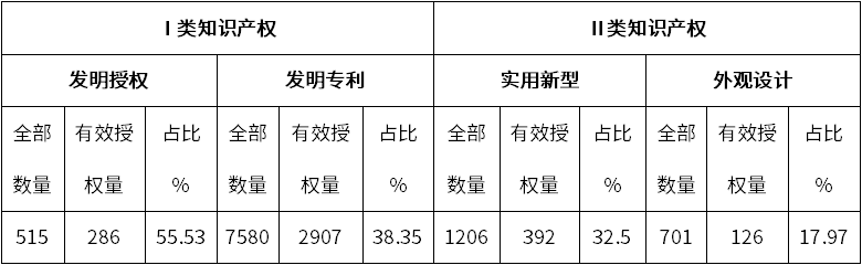 尊龙凯时人生就是博--官网入口
