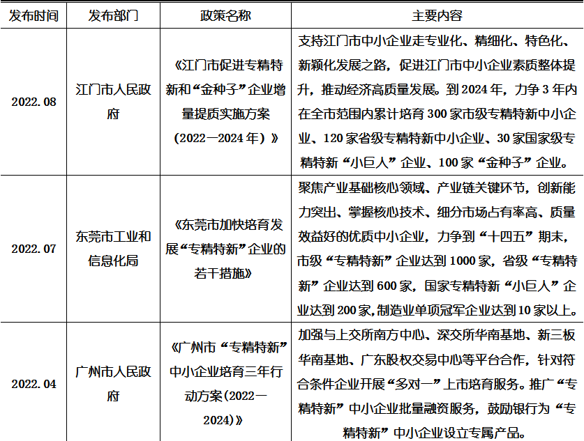 尊龙凯时人生就是博--官网入口
