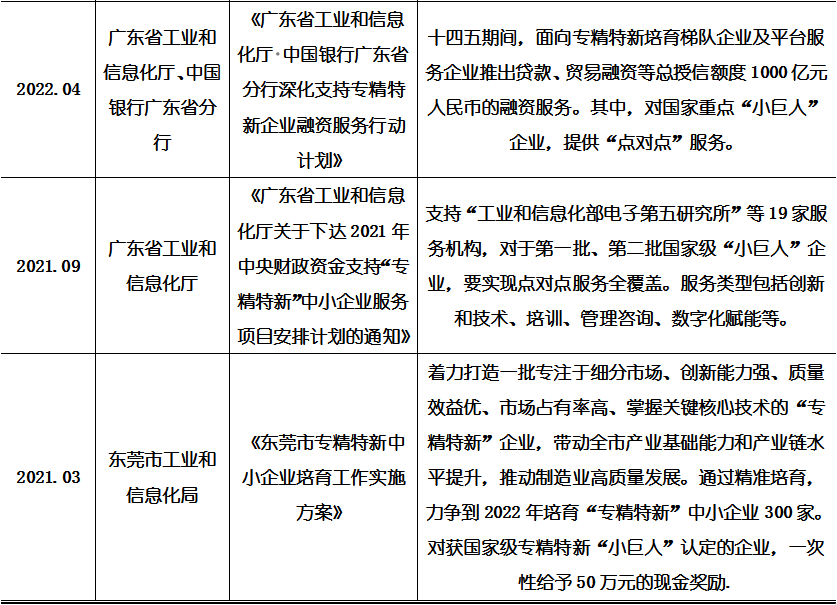 尊龙凯时人生就是博--官网入口