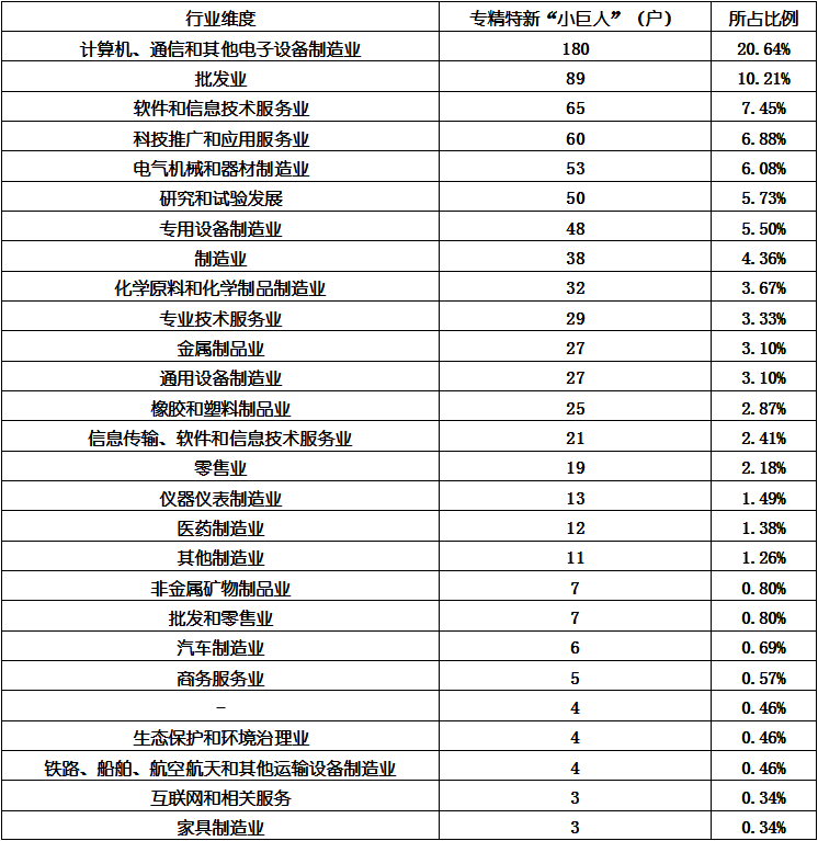 尊龙凯时人生就是博--官网入口