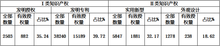 尊龙凯时人生就是博--官网入口