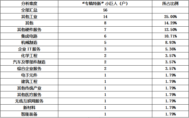 尊龙凯时人生就是博--官网入口