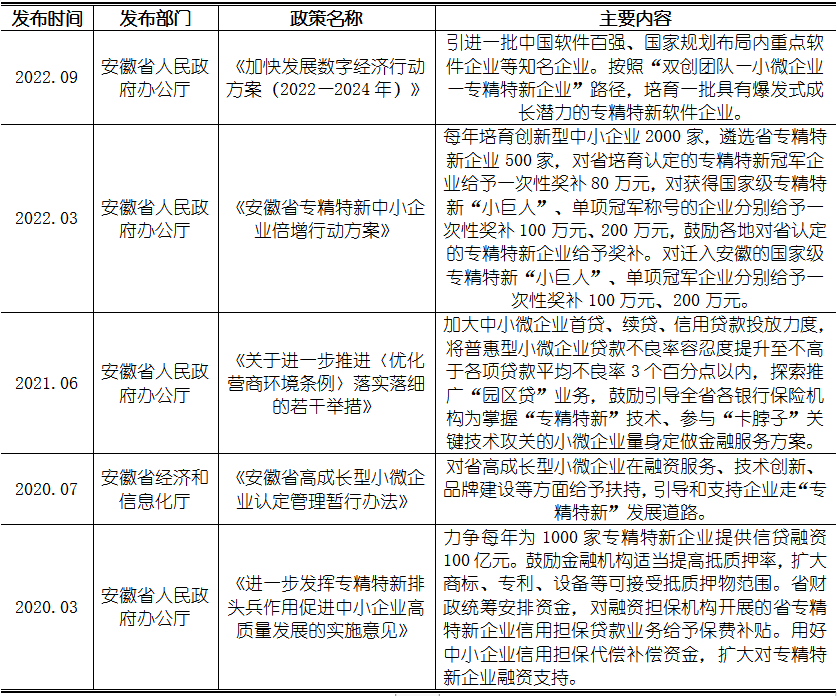 尊龙凯时人生就是博--官网入口