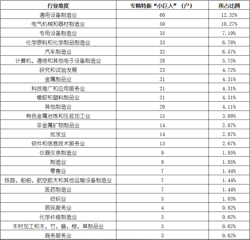 尊龙凯时人生就是博--官网入口